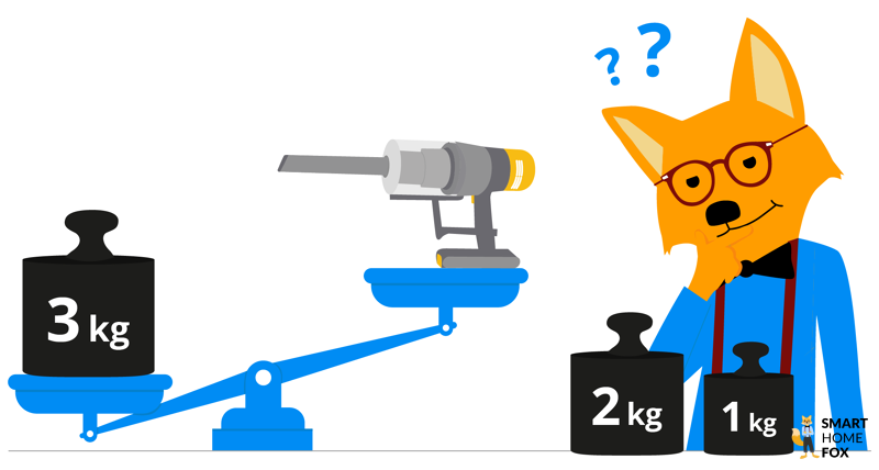 Shark Akkustaubsauger Gewicht